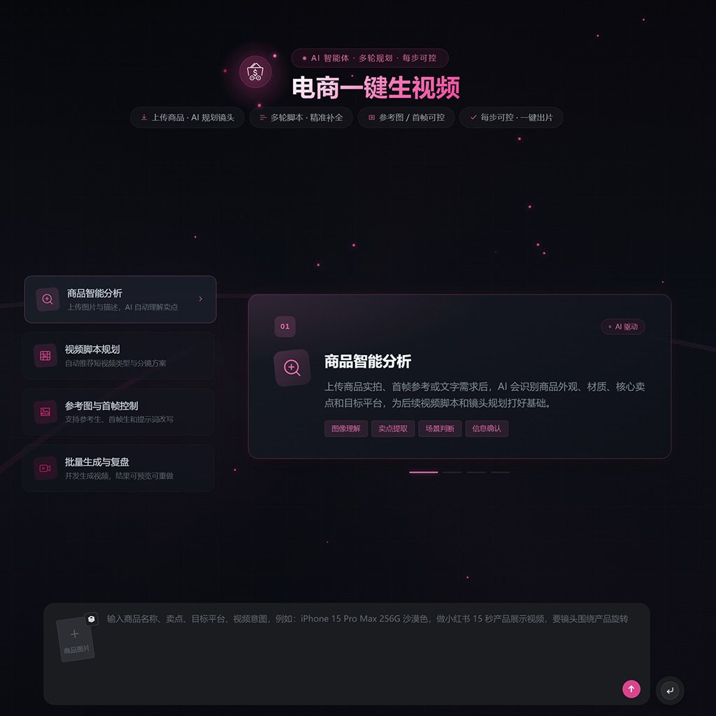 电商商品视觉与短视频案例